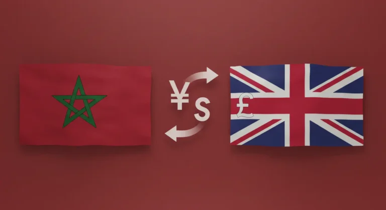 998.74 Moroccan Dirhams to Pounds